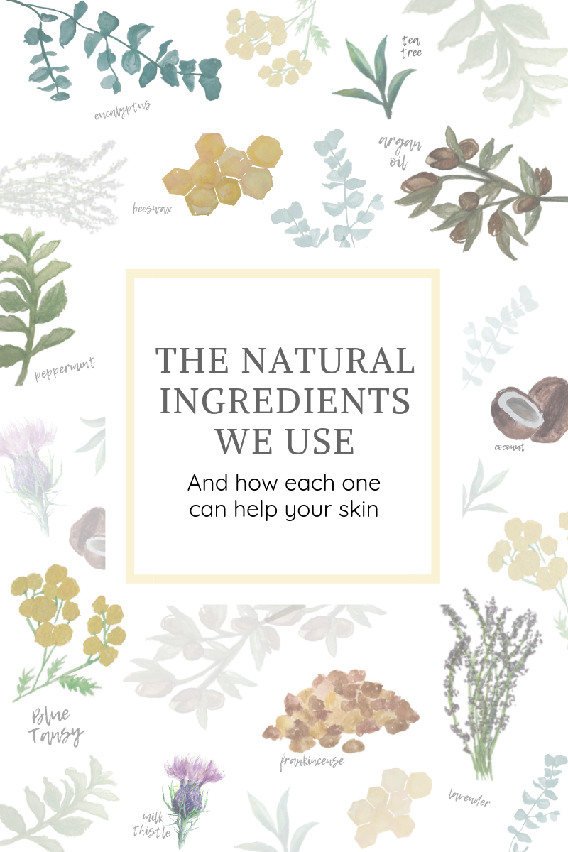 The Natural Ingredients We Use And How They Can Help Your Skin