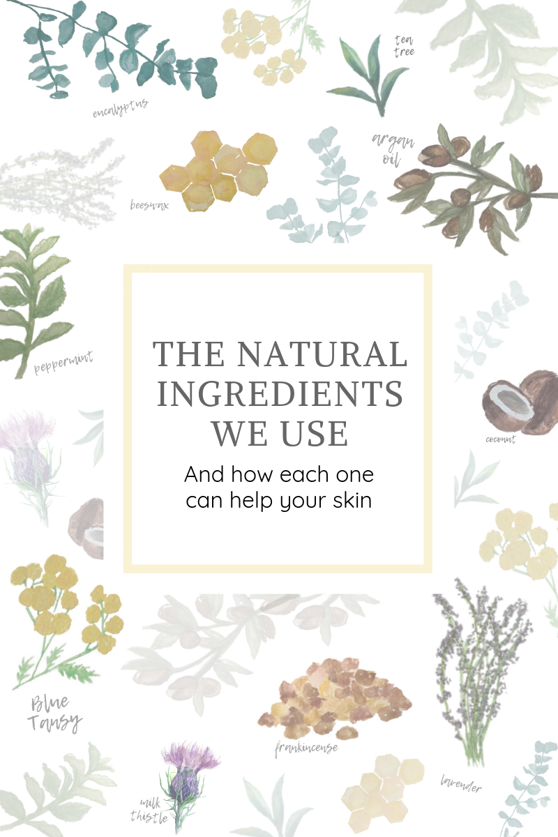 The Natural Ingredients in Our Skin Care Products and How They Help Your Skin – The Yellow Bird