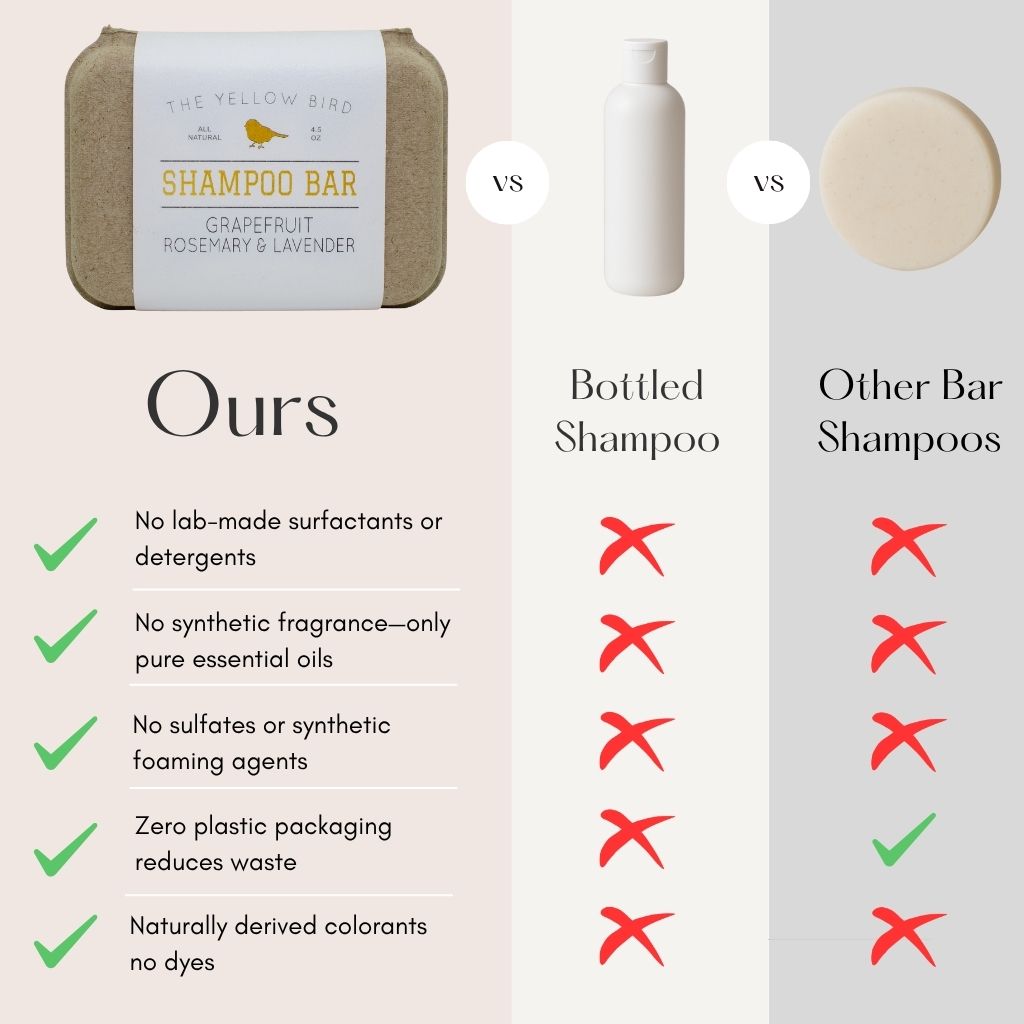 Grapefruit Rosemary Lavender Shampoo Bar