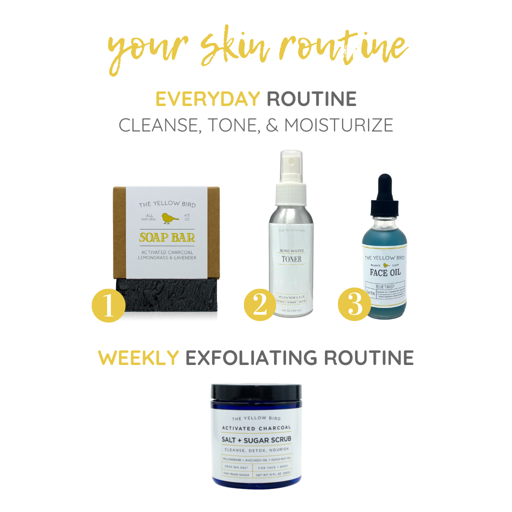 Balance &amp; Clear Routine Kit