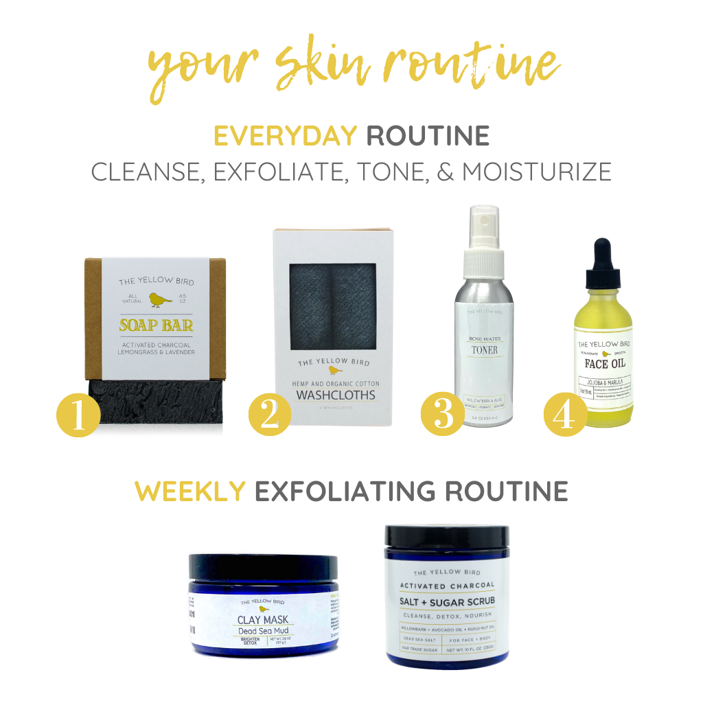 Full Skincare Routine Set